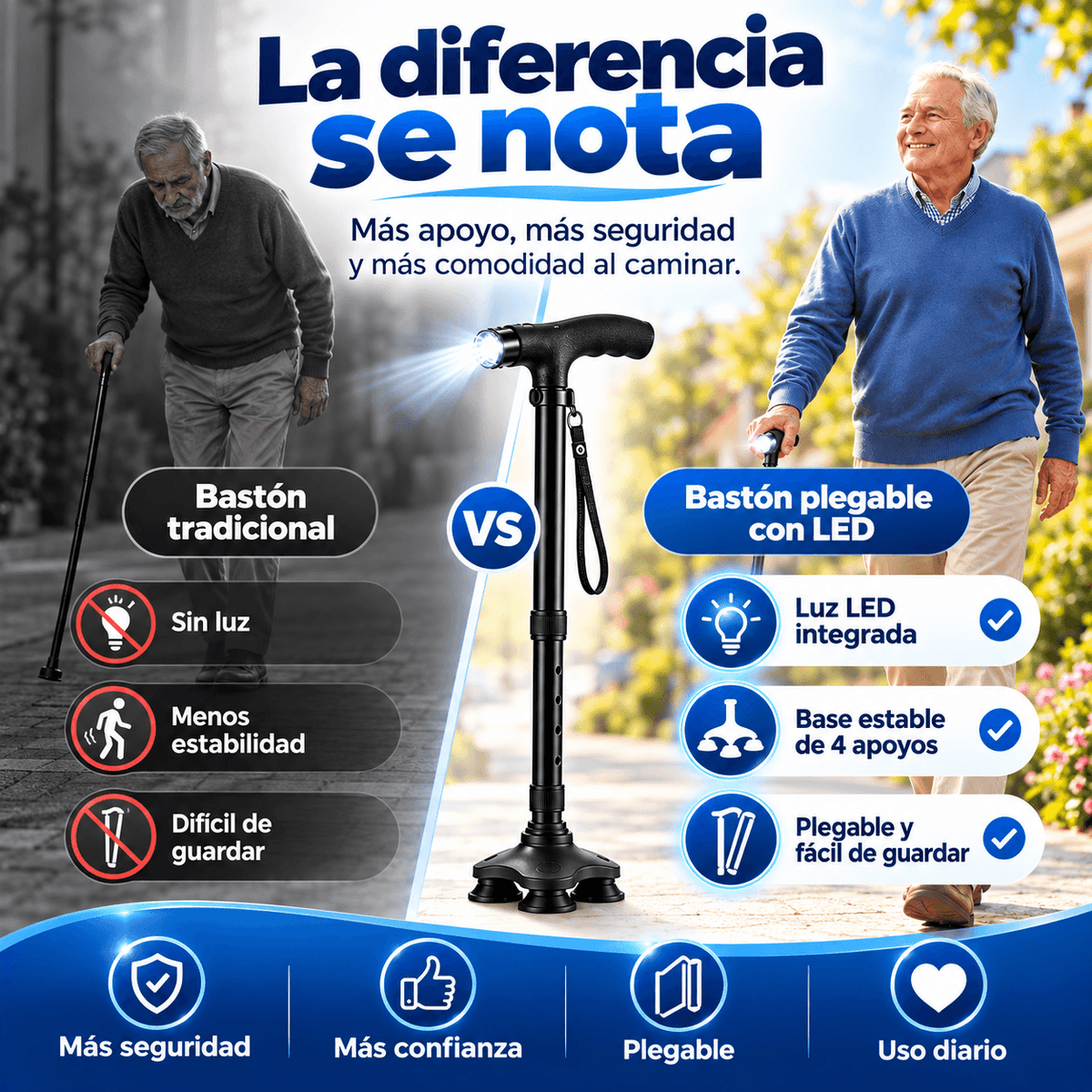 Bastón Plegable 4 Apoyos con Linterna